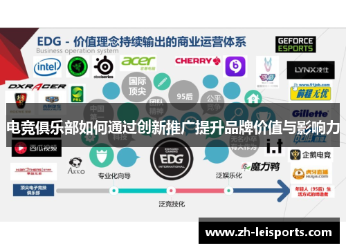 电竞俱乐部如何通过创新推广提升品牌价值与影响力