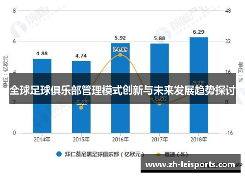 全球足球俱乐部管理模式创新与未来发展趋势探讨